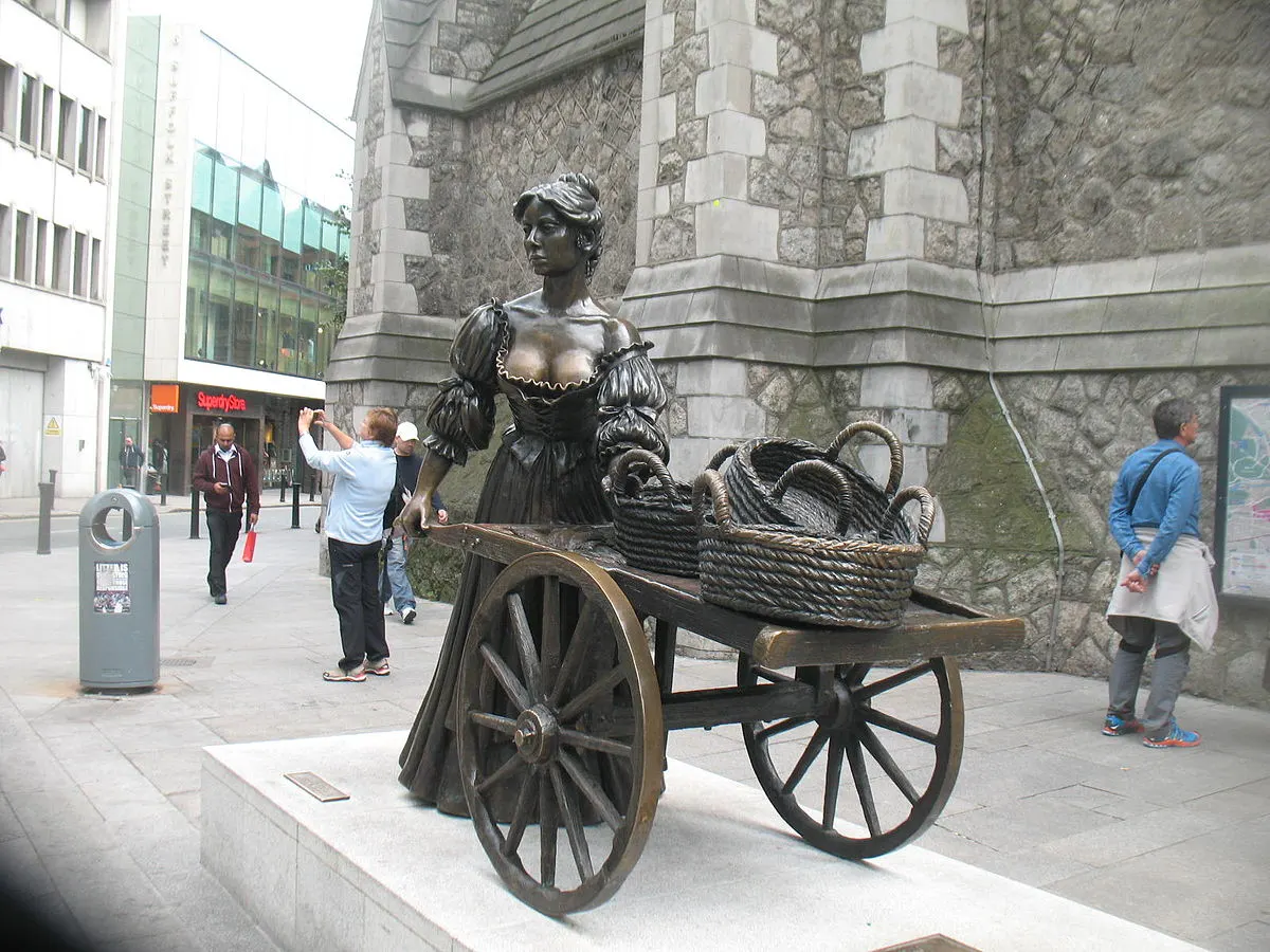 What is Molly Malone Famous For?